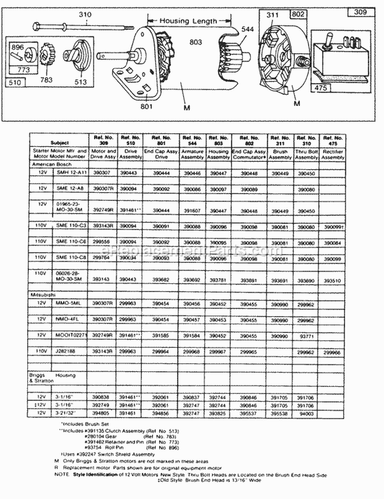 Electric Starter And Starter Diagram and Parts List for  Briggs and Stratton Engine